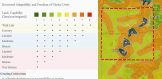 Soils Map